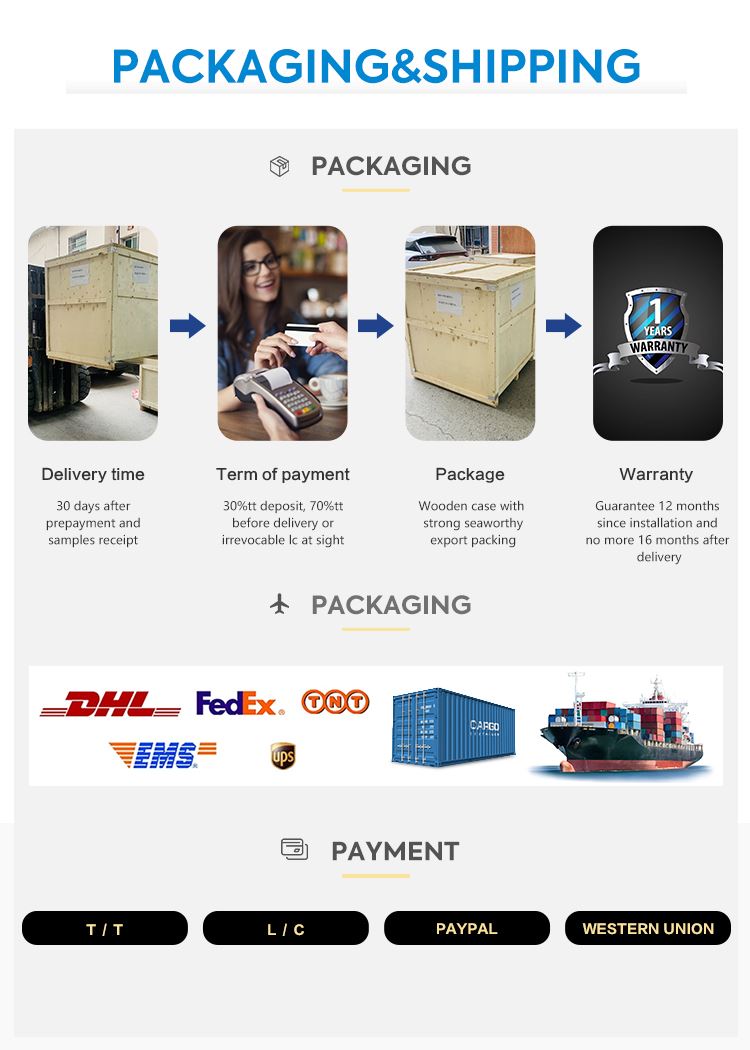 Automatic Capsule Filling Machine