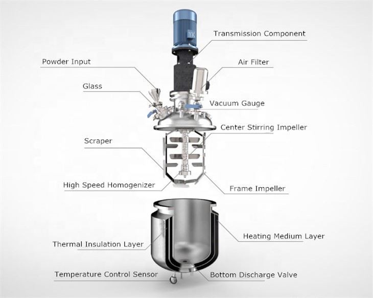 冒牌真空同化中国机器